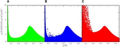 Quantum physics cannot be captured by classical linear hidden variable theories even in the absence of entanglement